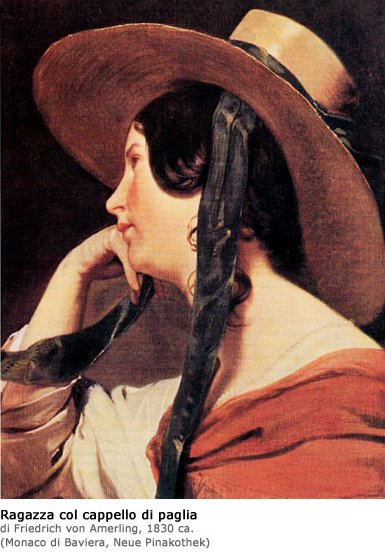 Il cappello di paglia