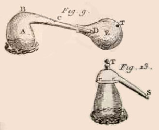 alambicchi in vetro utilizzati dagli alchimisti