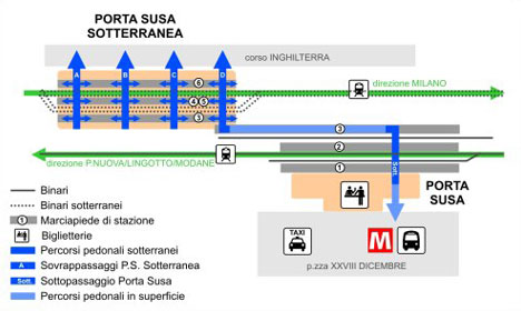 Porta Susa 2