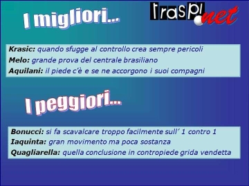 pagelle