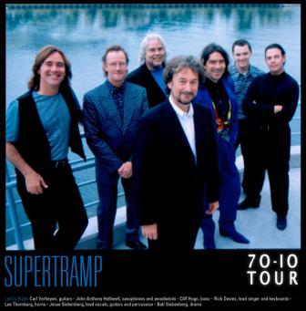 Supertramp cover