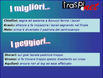 pagelle