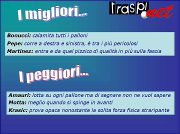 pagelle