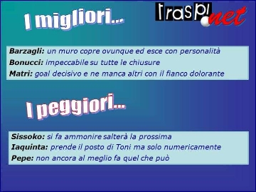 pagelle