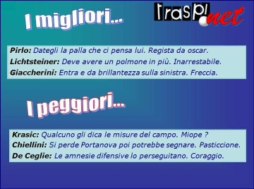 pagelle