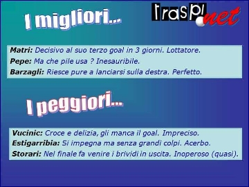 pagelle