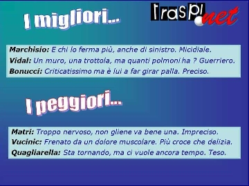 pagelle